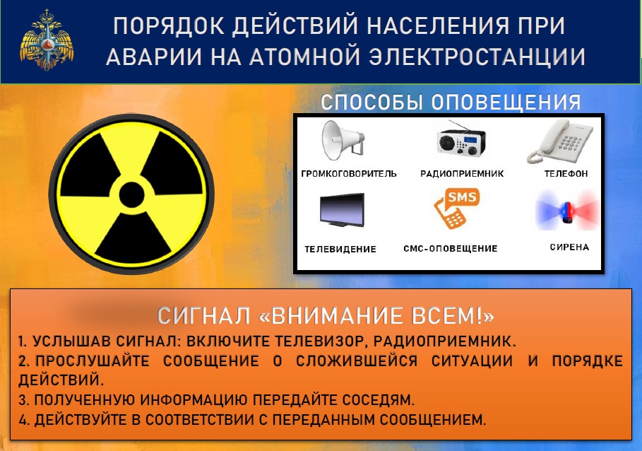 ПОРЯДОК ДЕЙСТВИЙ НАСЕЛЕНИЯ ПРИ АВАРИИ НА АТОМНОЙ ЭЛЕКТРОСТАНЦИИ.