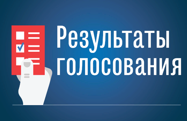 Итоги голосования &quot;Оценка эффективности деятельности за 2022 год&quot;.