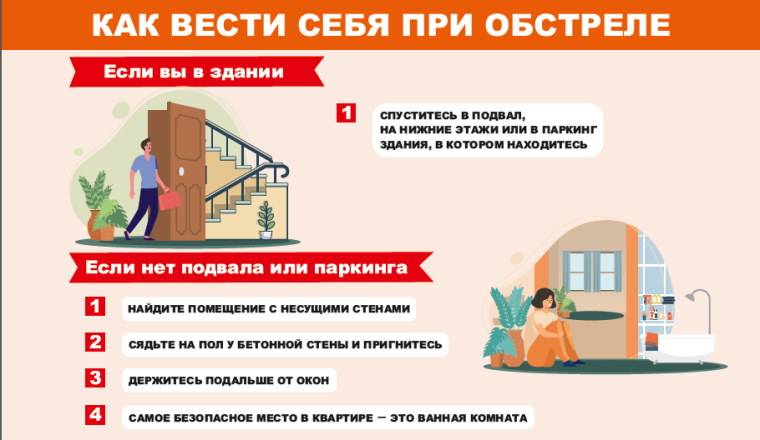 Правила поведения при обстреле. Правила поведения при обстреле.