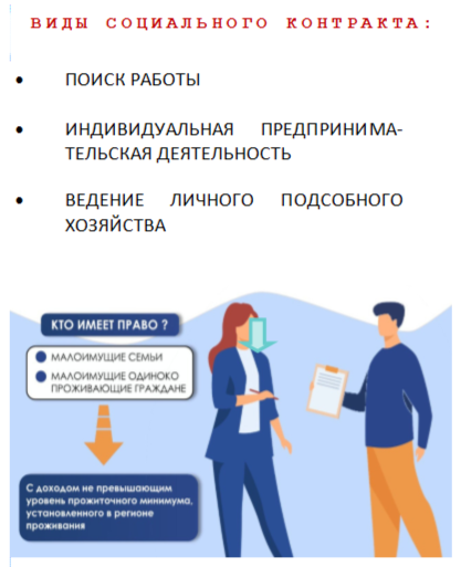 Управлением социальной защиты населения администрации Белгородского района в 2024 году реализуется проект «Организация Школы начинающего предпринимателя для граждан, обратившихся за помощью на основе социального контракта на территории Белгородского район. Управлением социальной защиты населения администрации Белгородского района в 2024 году реализуется проект «Организация Школы начинающего предпринимателя для граждан, обратившихся за помощью на основе социального контракта на территории Белгородского район.