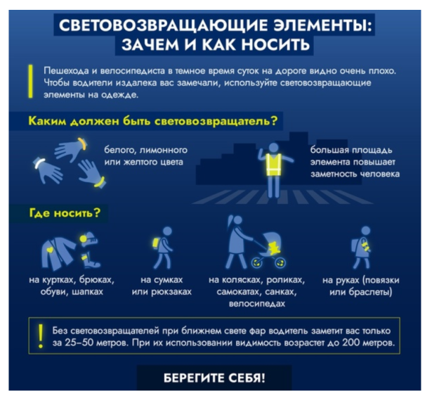 Напоминаем вам о пункте 4.1 Правил дорожного движения РФ "При переходе дороги и движении по обочинам или краю проезжей части в темное время суток. Напоминаем вам о пункте 4.1 Правил дорожного движения РФ "При переходе дороги и движении по обочинам или краю проезжей части в темное время суток.